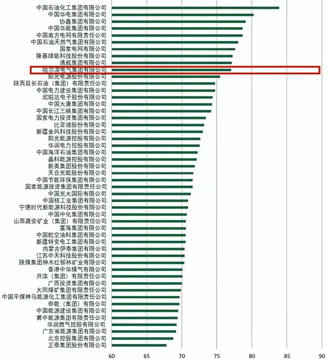 尊龙凯时-人生就是搏中国官方网站