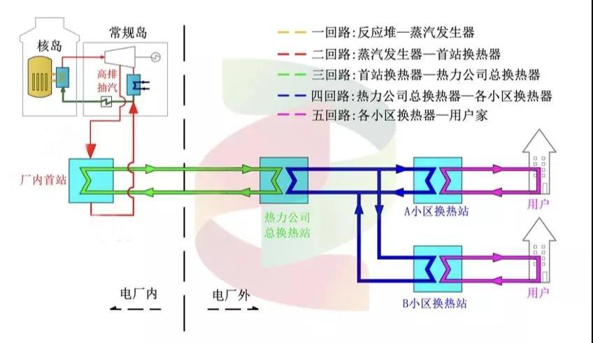尊龙凯时-人生就是搏中国官方网站