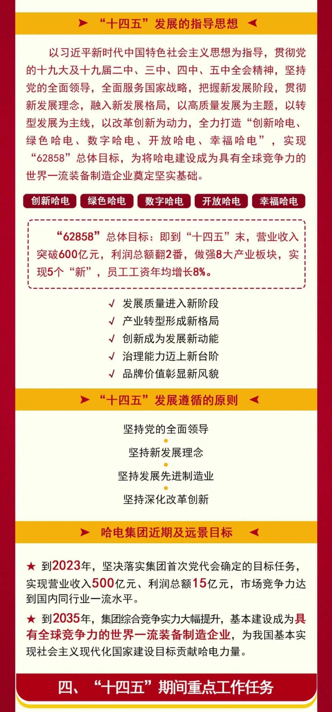 尊龙凯时-人生就是搏中国官方网站
