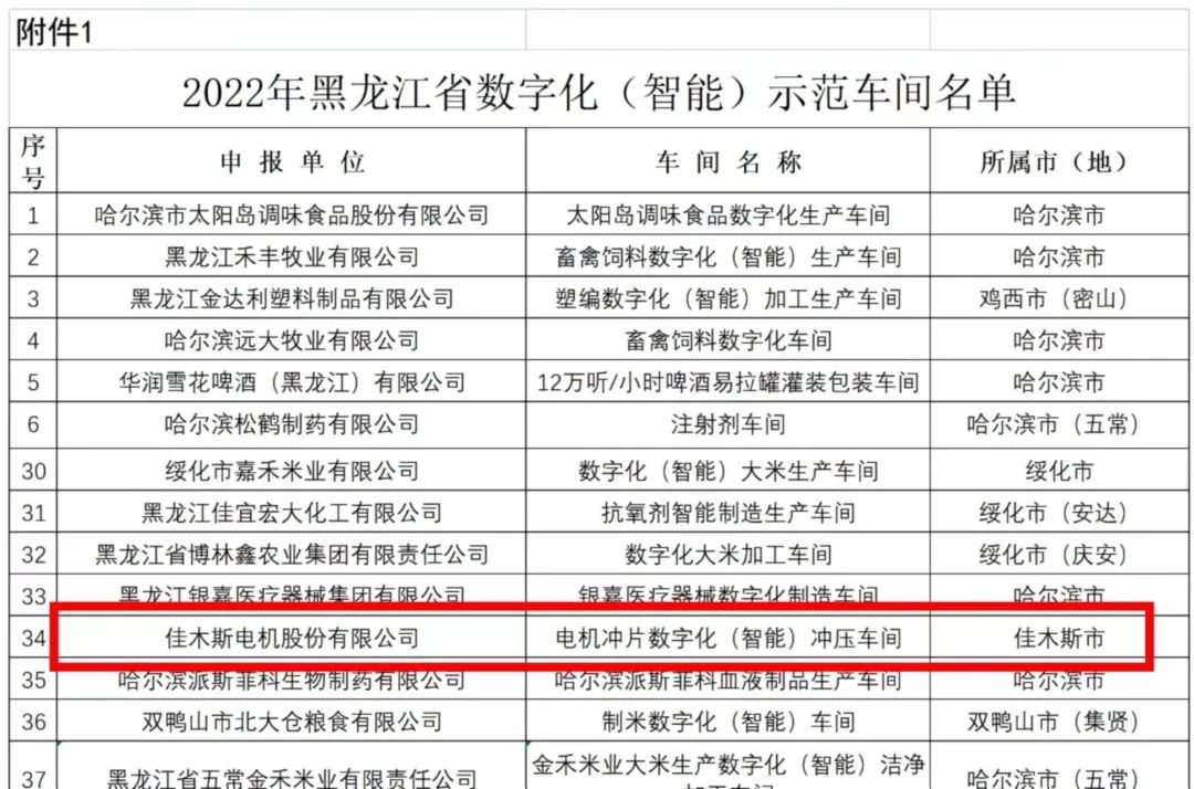 尊龙凯时-人生就是搏中国官方网站