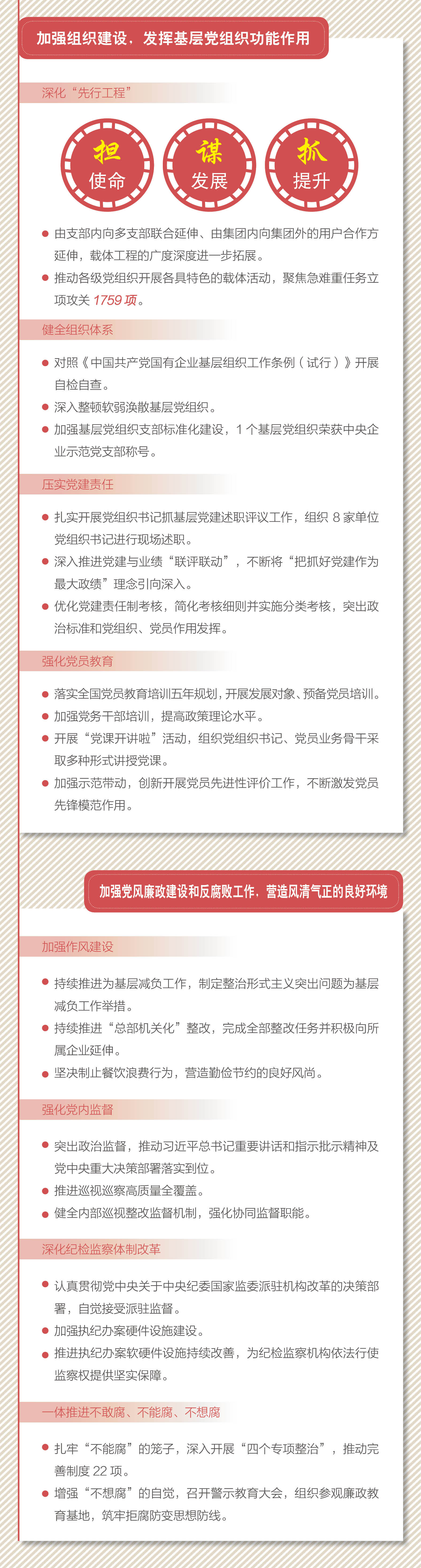 尊龙凯时-人生就是搏中国官方网站