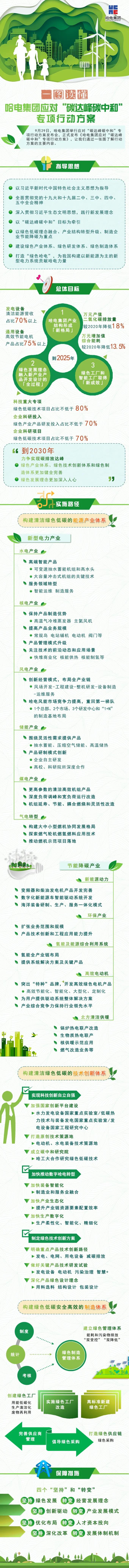 尊龙凯时要闻-尊龙凯时