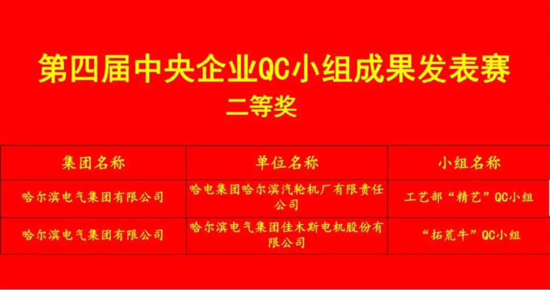 尊龙凯时要闻-尊龙凯时