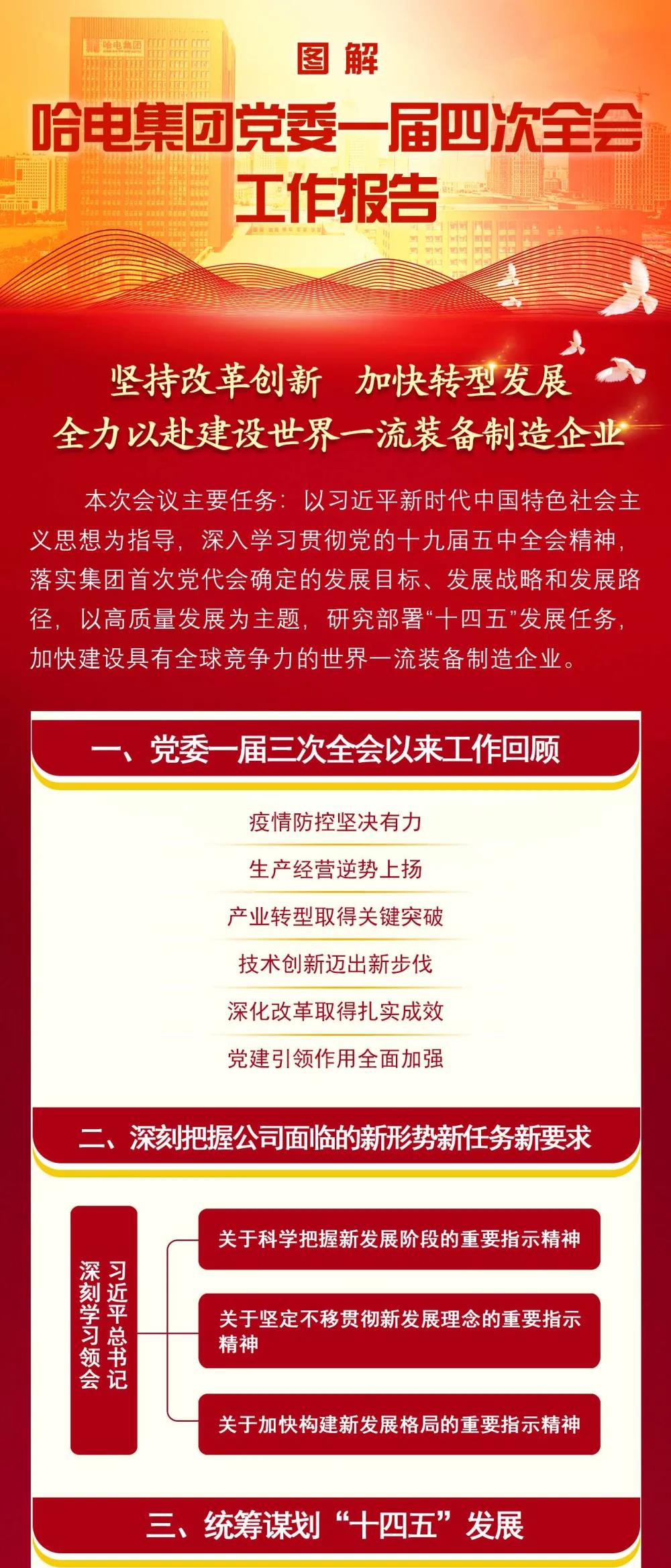 尊龙凯时要闻-尊龙凯时