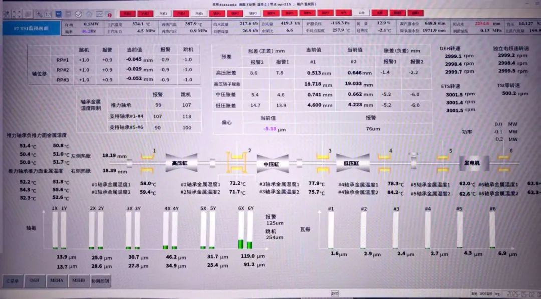 汽轮机公司研制的国家电投通辽项目7号汽轮机组一次启动乐成-尊龙凯时
