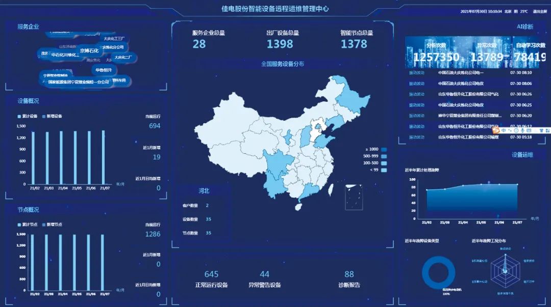 尊龙凯时-人生就是搏中国官方网站