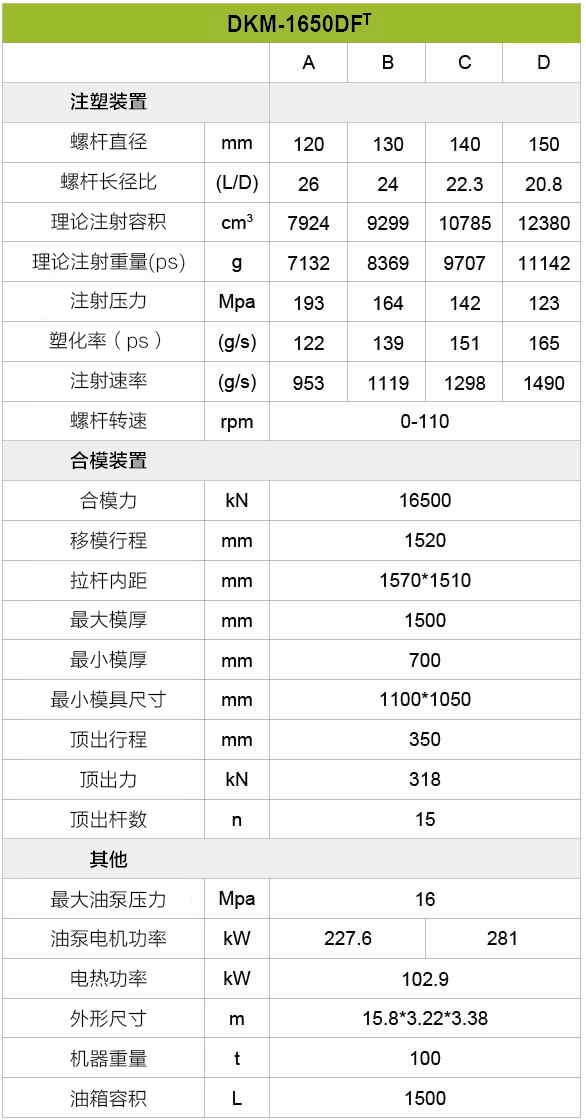 OG视讯·(中国集团)官方网站