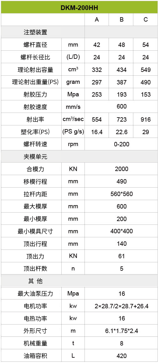 OG视讯·(中国集团)官方网站