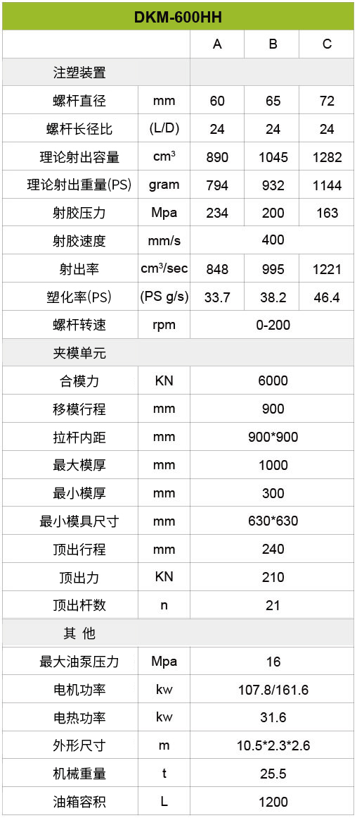 OG视讯·(中国集团)官方网站