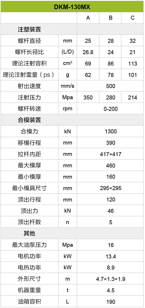 OG视讯·(中国集团)官方网站