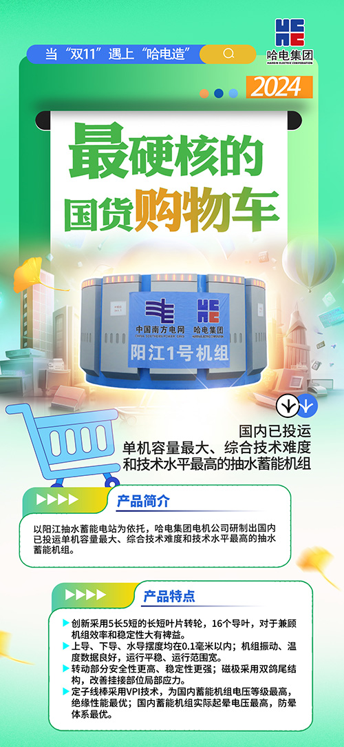 当“双11”遇上“尊龙凯时造”-尊龙凯时