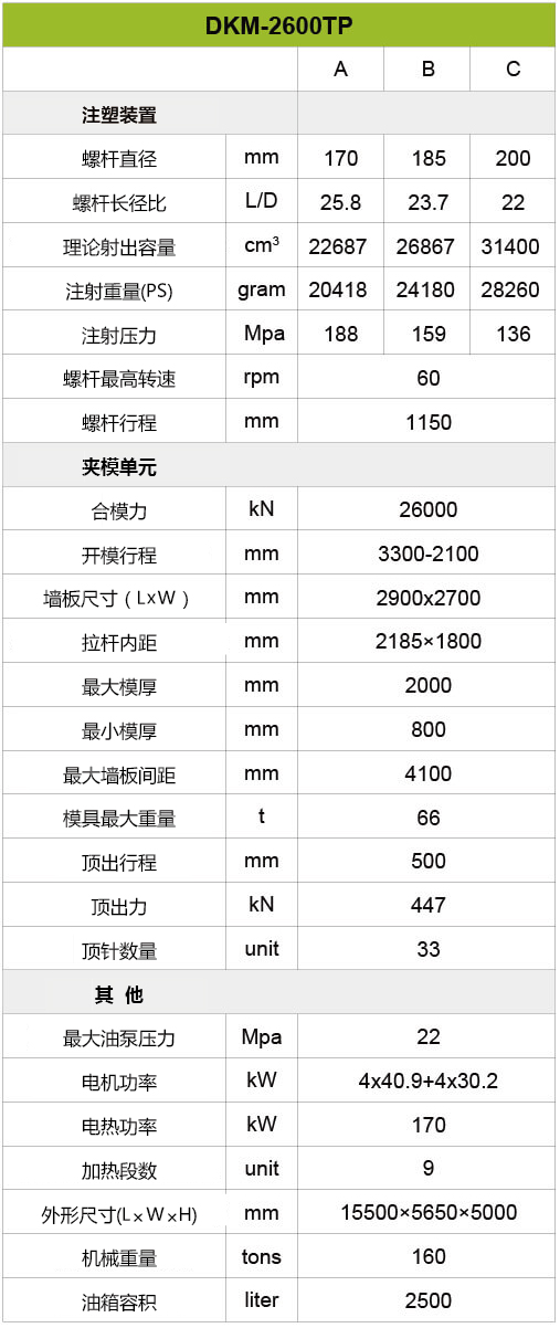 OG视讯·(中国集团)官方网站